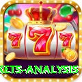 all ten wickets analysis Max Pro v2.8.3