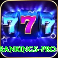 icc player rankings - Gaming Supreme